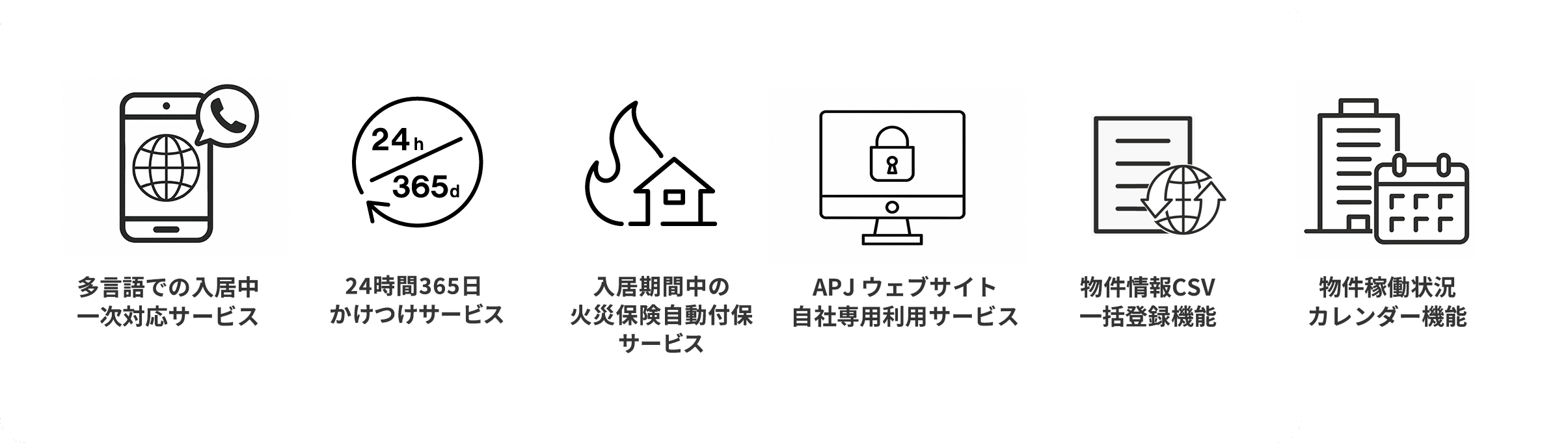 入居者募集から退居まで英語による一次対応サービス 物件情報CSV一括登録機能 物件稼働状況カレンダー機能 24時間365日 かけつけサービス 入居期間中の火災保険自動付保サービス APJ ウェブサイト自社専用利用サービス